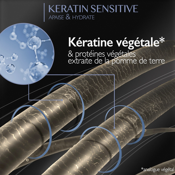 Shampooing Keratin Sensitive Eugène Perma 250ml